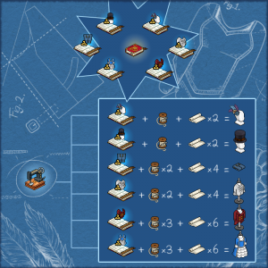 CRAFTING_GUIDE