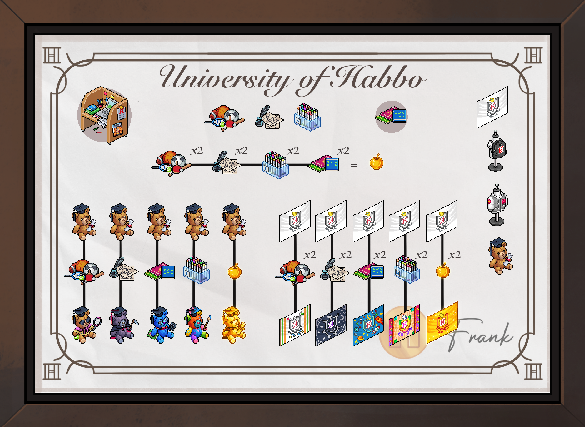 June in Habbo University New Beginnings Habbo