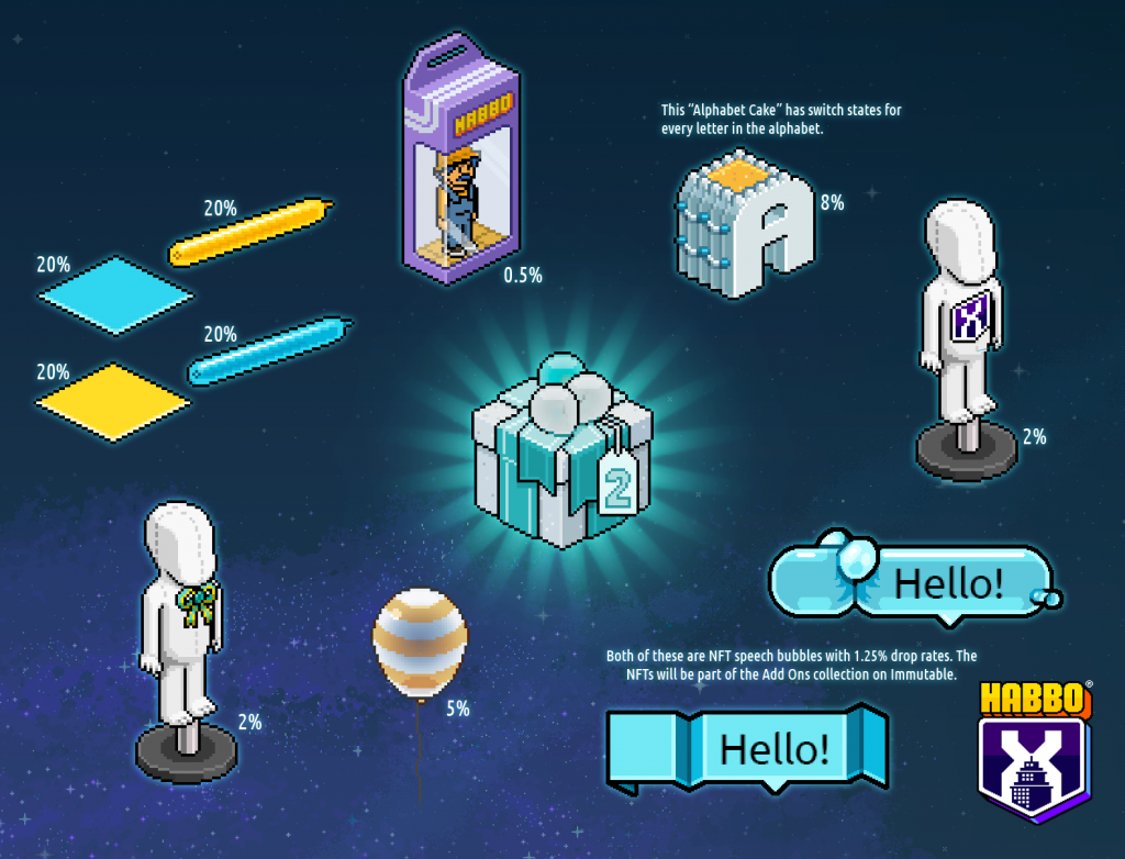 Habbo X gifts
