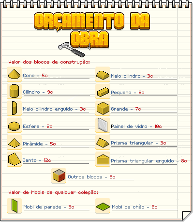 Orçamento da obra