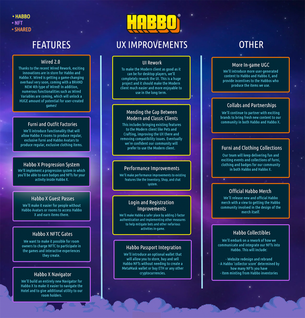 Roadmap 2023 SHARED_BG V2_English SMALL