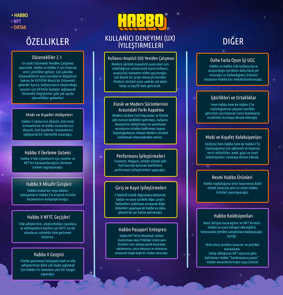 Roadmap 2023 SHARED_BG V2_Turkish SMALL