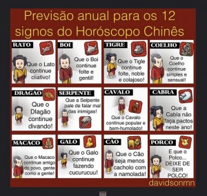 horoscopochines_davidsonmn