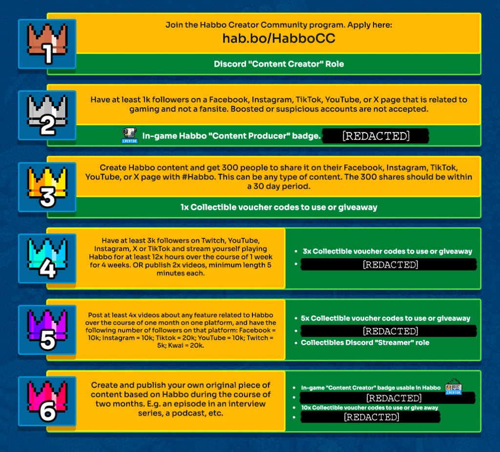 smpromo_creator_community_programme_June_2024_EN