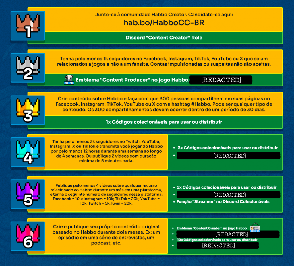 smpromo_creator_community_programme_June_2024_PT